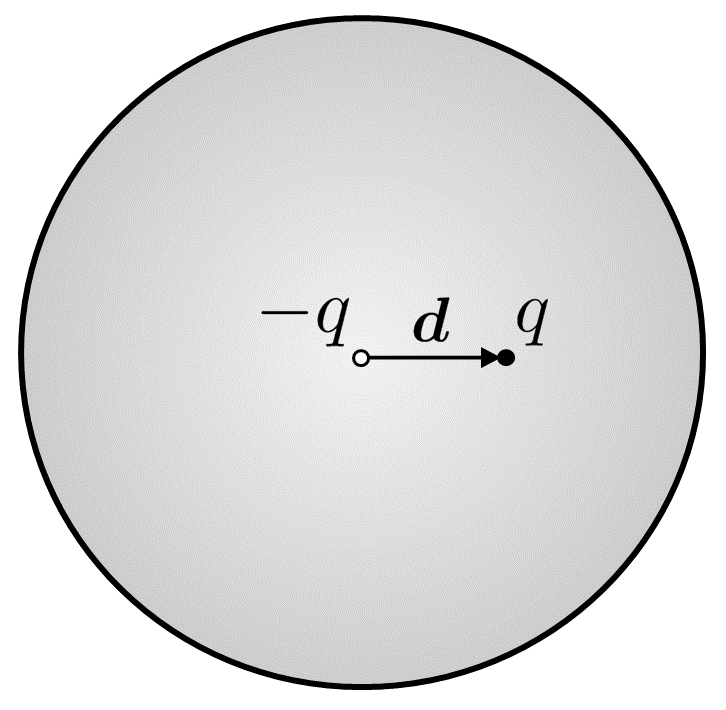 図1