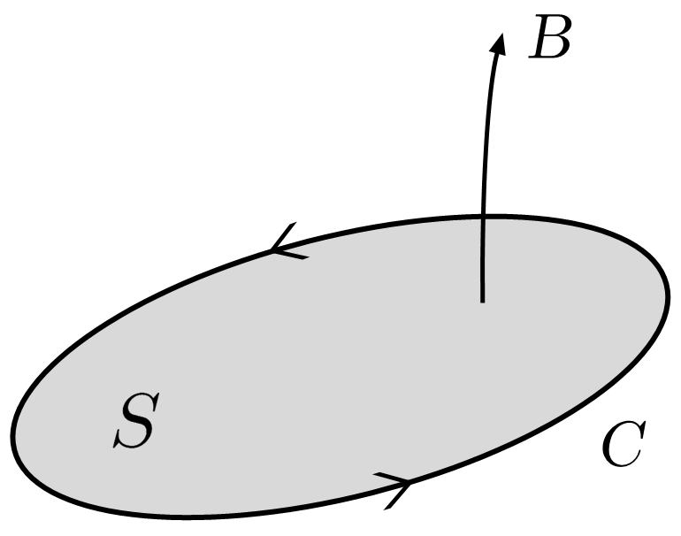図1